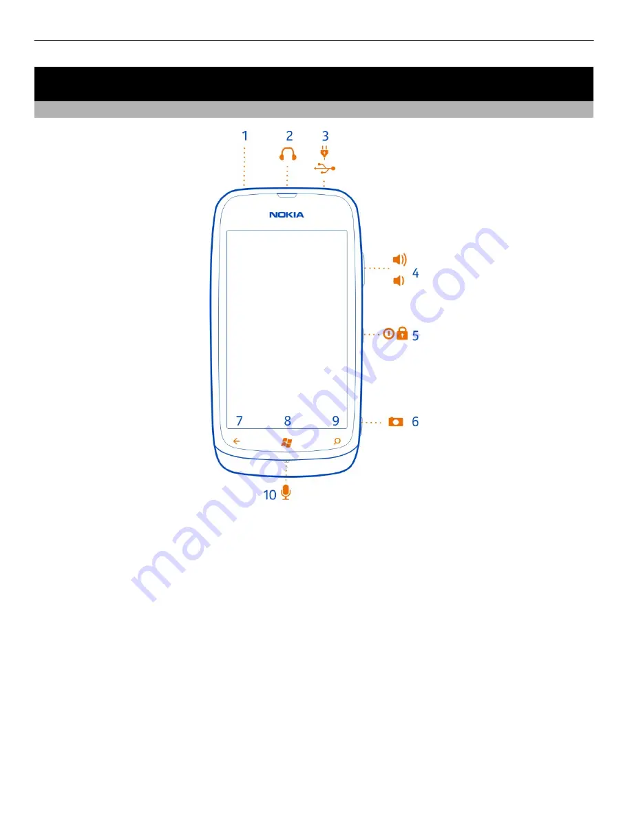 Nokia Lumia 610 User Manual Download Page 6