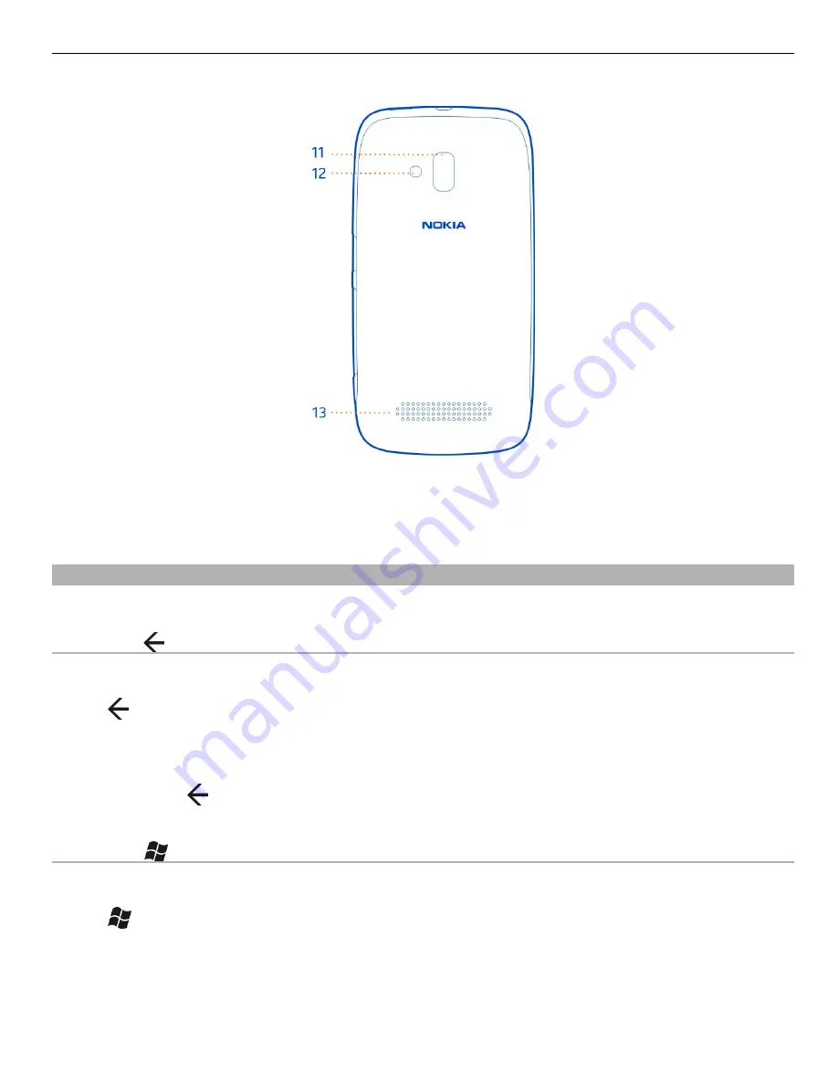 Nokia Lumia 610 Скачать руководство пользователя страница 7