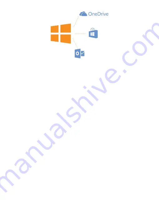 Nokia Lumia 720 User Manual Download Page 31