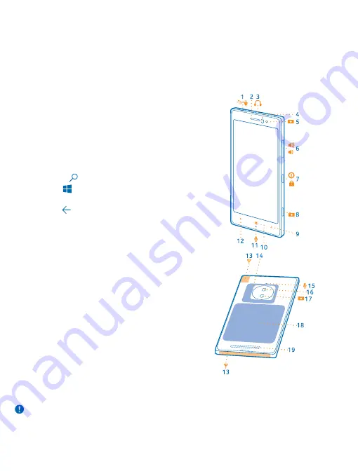 Nokia Lumia 830 User Manual Download Page 5