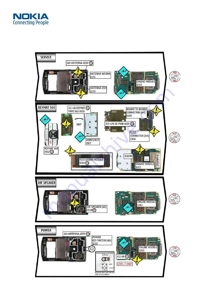 Nokia N 80 Скачать руководство пользователя страница 22