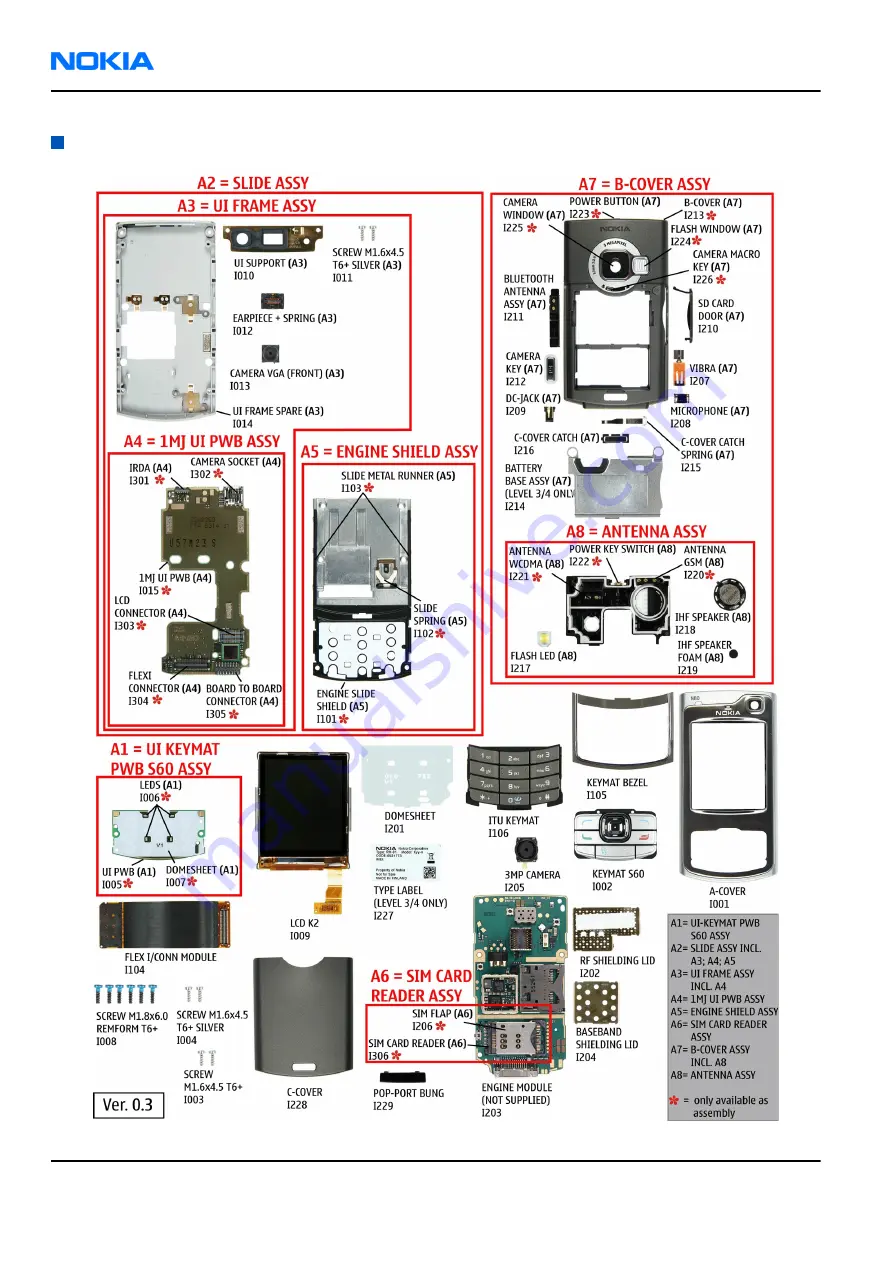 Nokia N 80 Скачать руководство пользователя страница 28