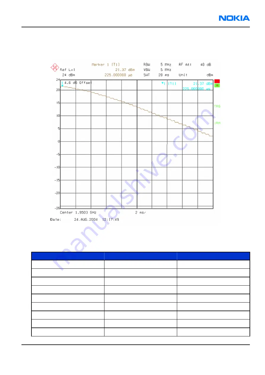 Nokia N 80 User Manual Download Page 269