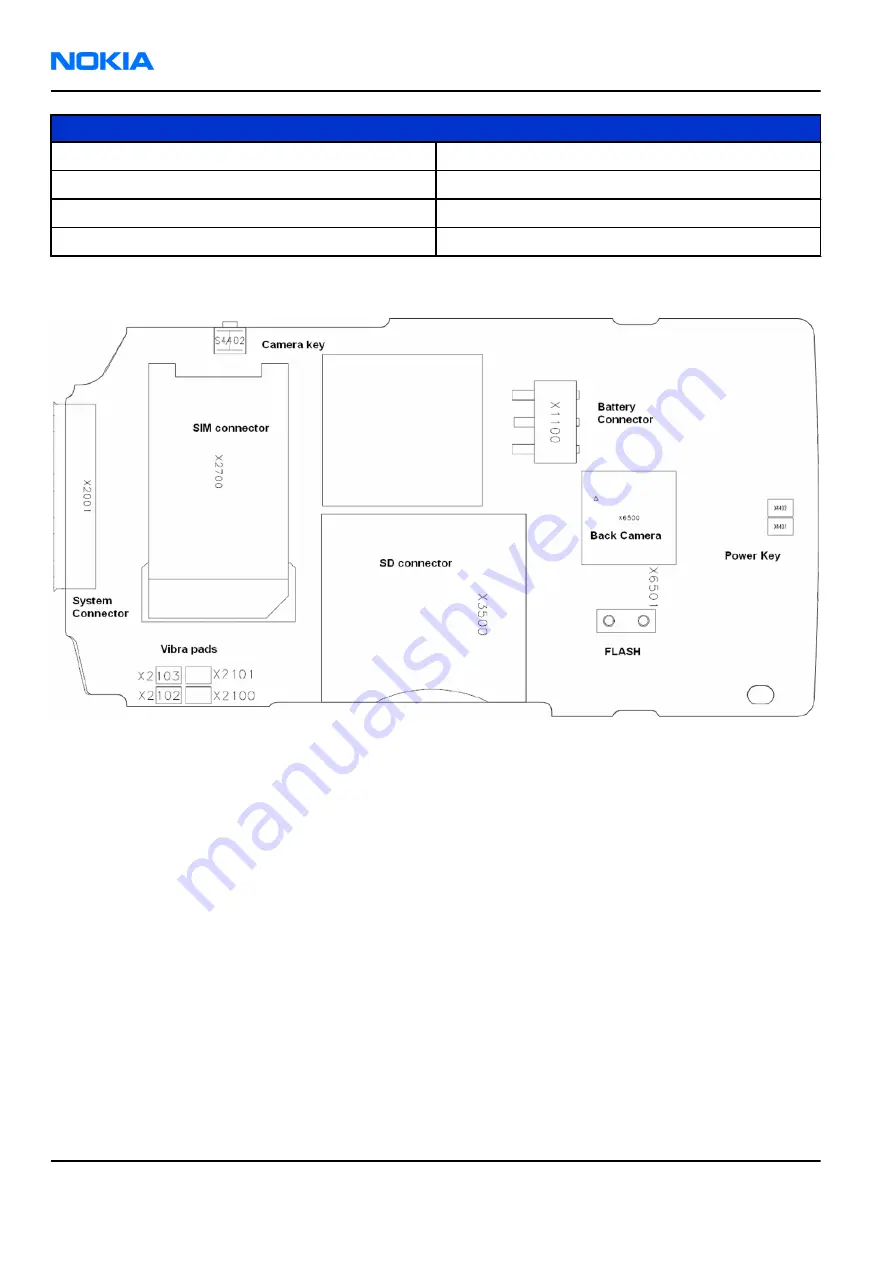 Nokia N 80 User Manual Download Page 342