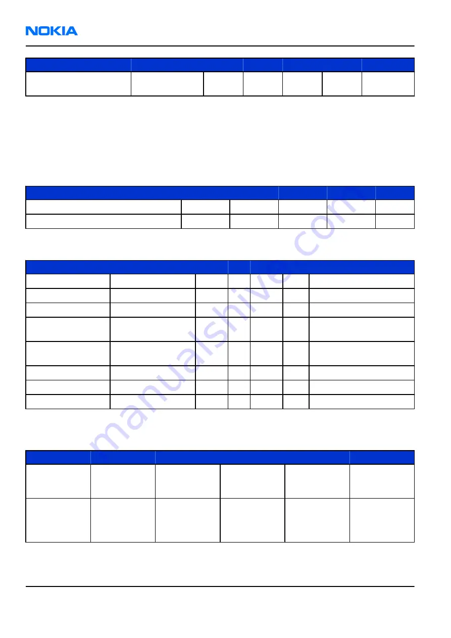 Nokia N 80 User Manual Download Page 348