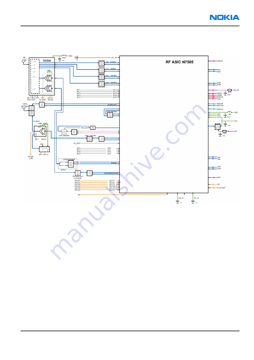 Nokia N 80 User Manual Download Page 351