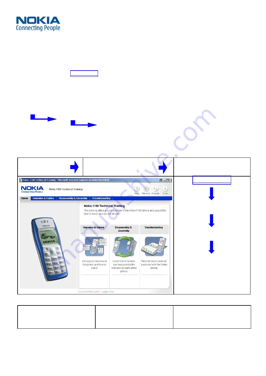 Nokia N71 Service Manual Download Page 5