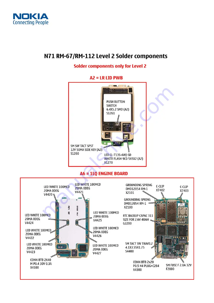 Nokia N71 Service Manual Download Page 9