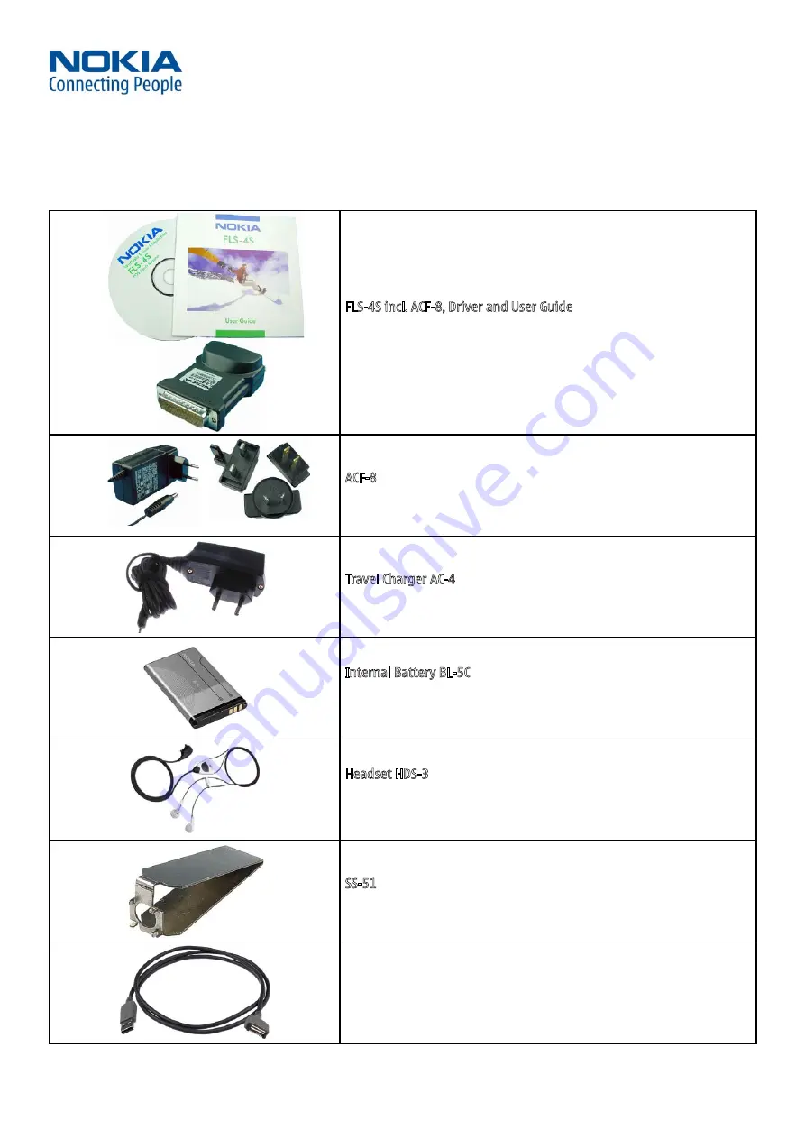 Nokia N71 Service Manual Download Page 11