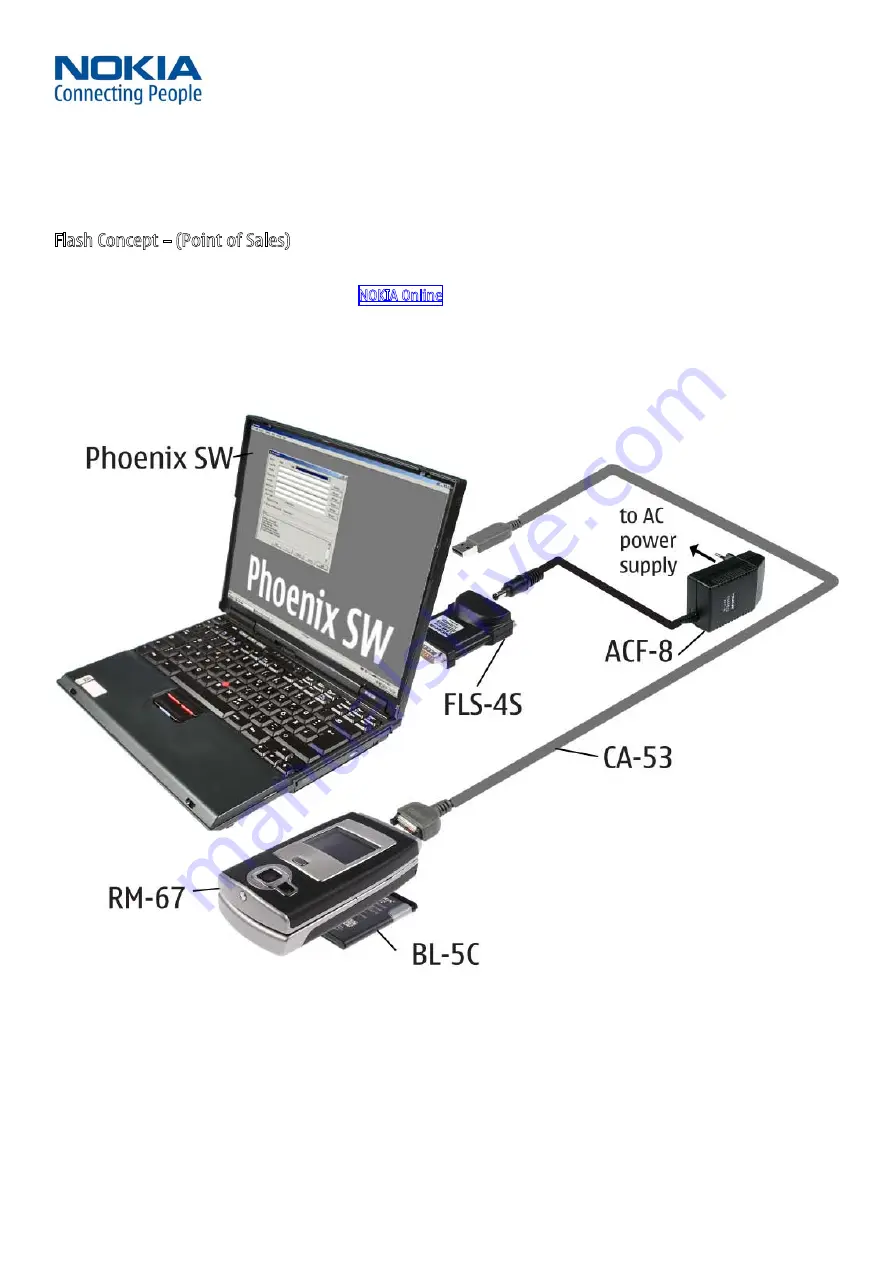 Nokia N71 Service Manual Download Page 13