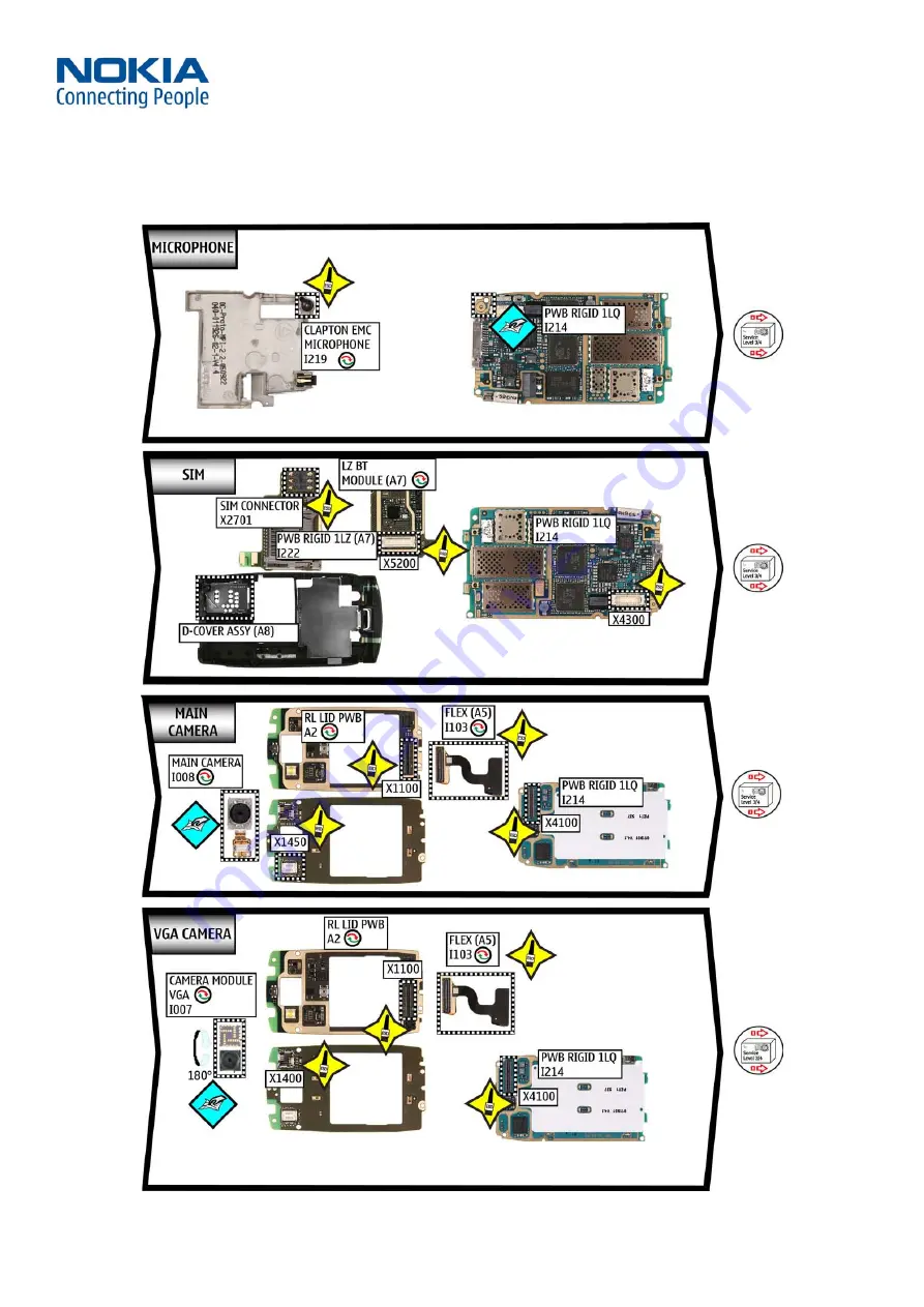 Nokia N71 Service Manual Download Page 32