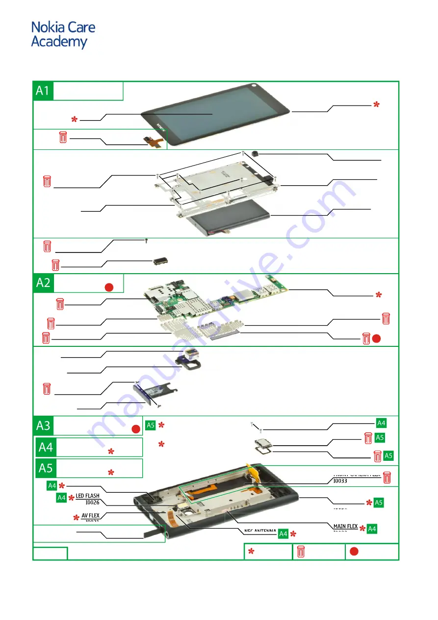 Nokia N9 RM-696 Service Manual Download Page 9