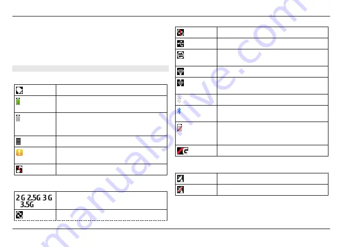 Nokia N900 Скачать руководство пользователя страница 159