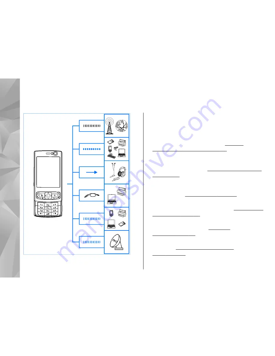 Nokia N95 8GB Скачать руководство пользователя страница 176