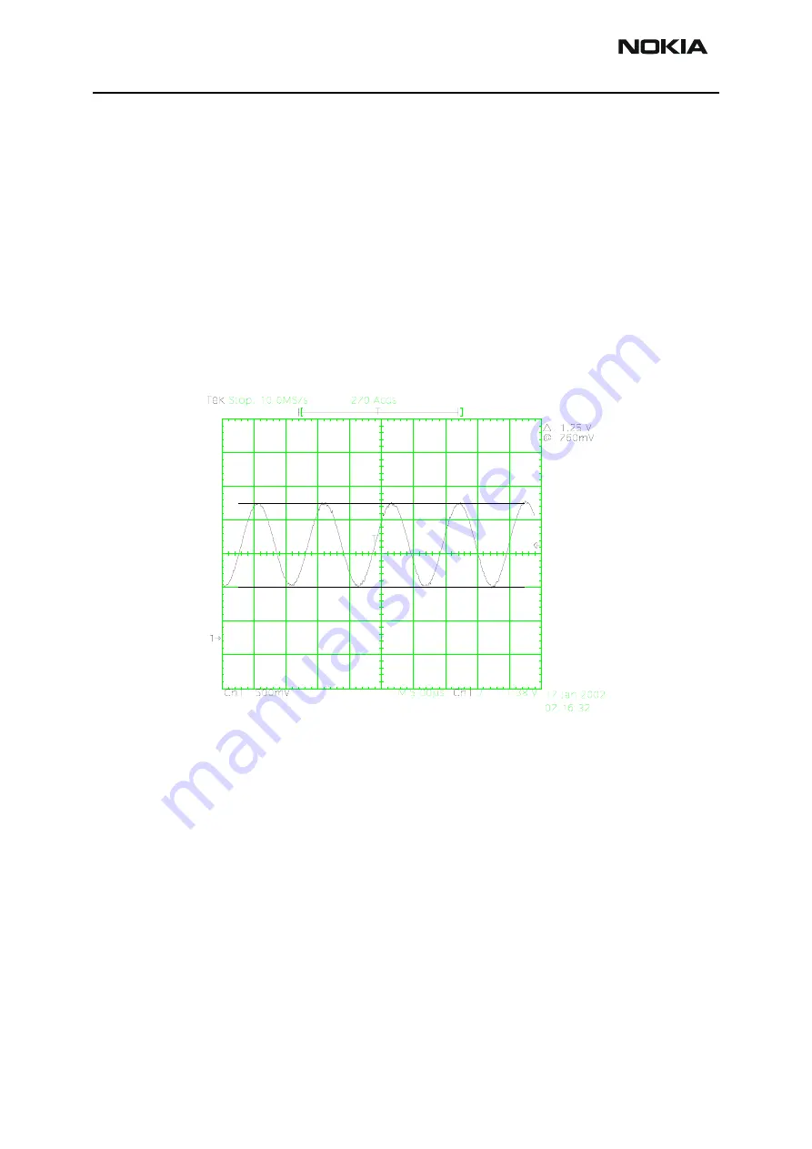 Nokia NEM-4 Series Troubleshooting Instructions Download Page 70