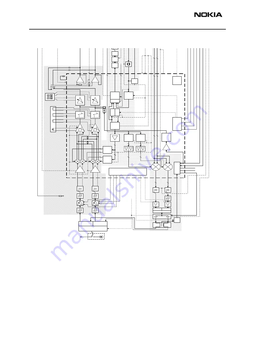 Nokia NHM-3 Series Troubleshooting Manual Download Page 24