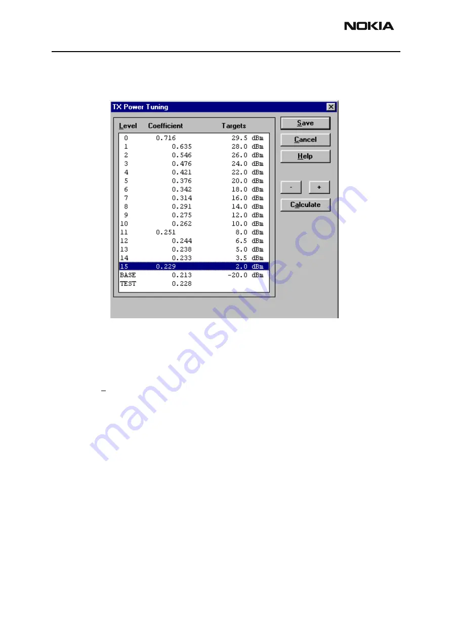 Nokia NHM-3 Series Troubleshooting Manual Download Page 54