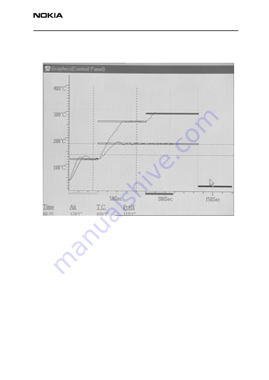 Nokia NHM-4 Series Assembly, Disassembly And Troubleshooting Instructions Download Page 21