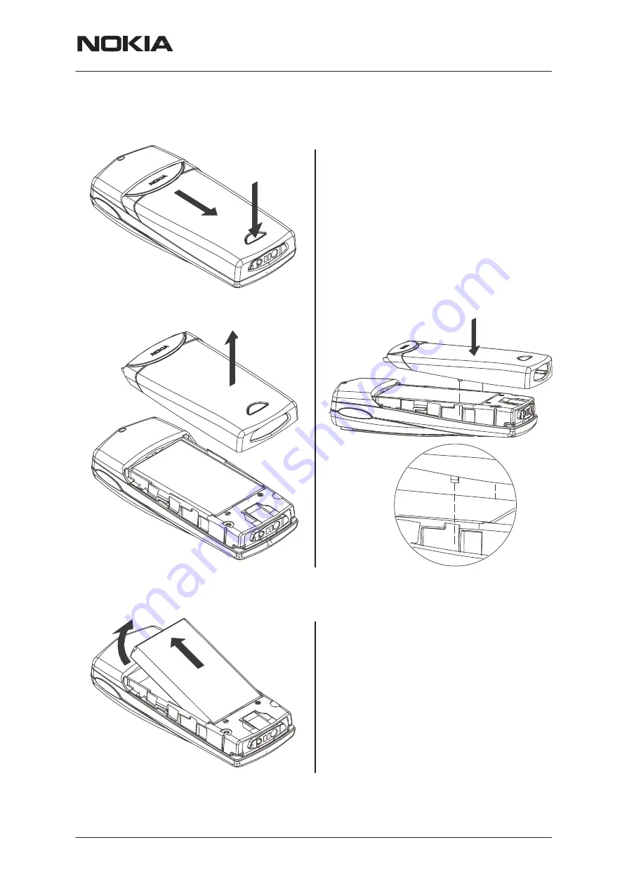 Nokia NHM-7 series Скачать руководство пользователя страница 3