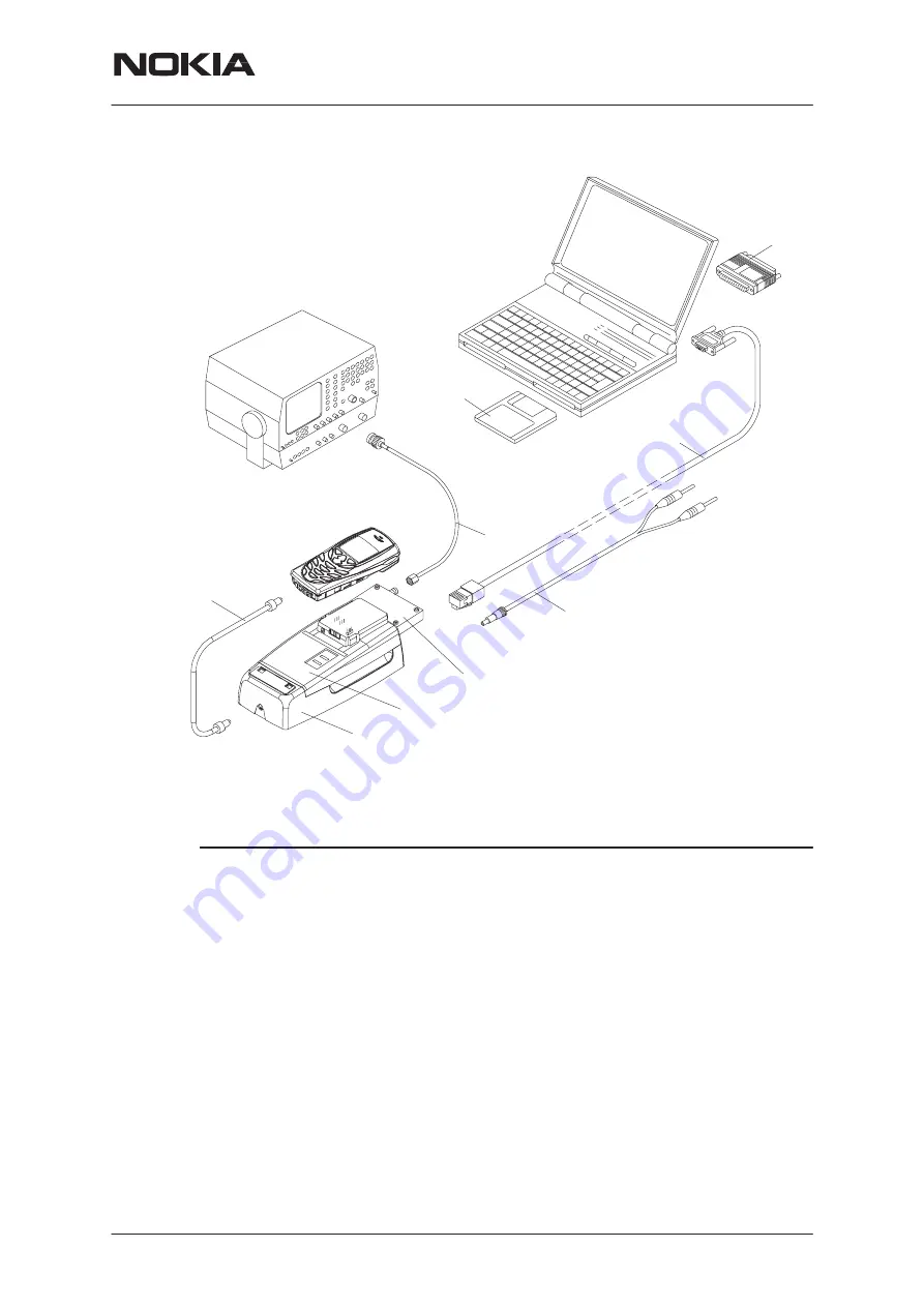 Nokia NHM-7 series Service Manual Download Page 89