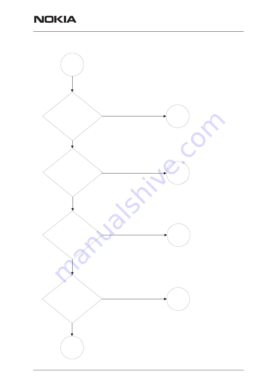 Nokia NHM-7 series Service Manual Download Page 125