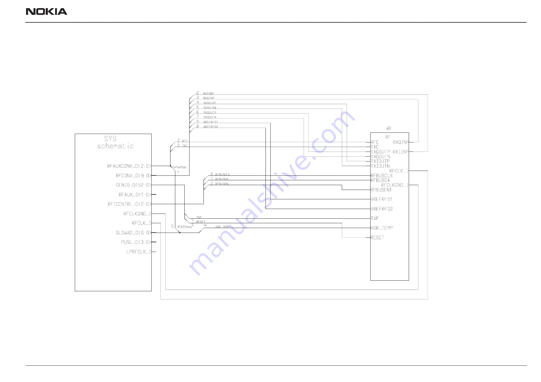 Nokia NHM-7 series Service Manual Download Page 194