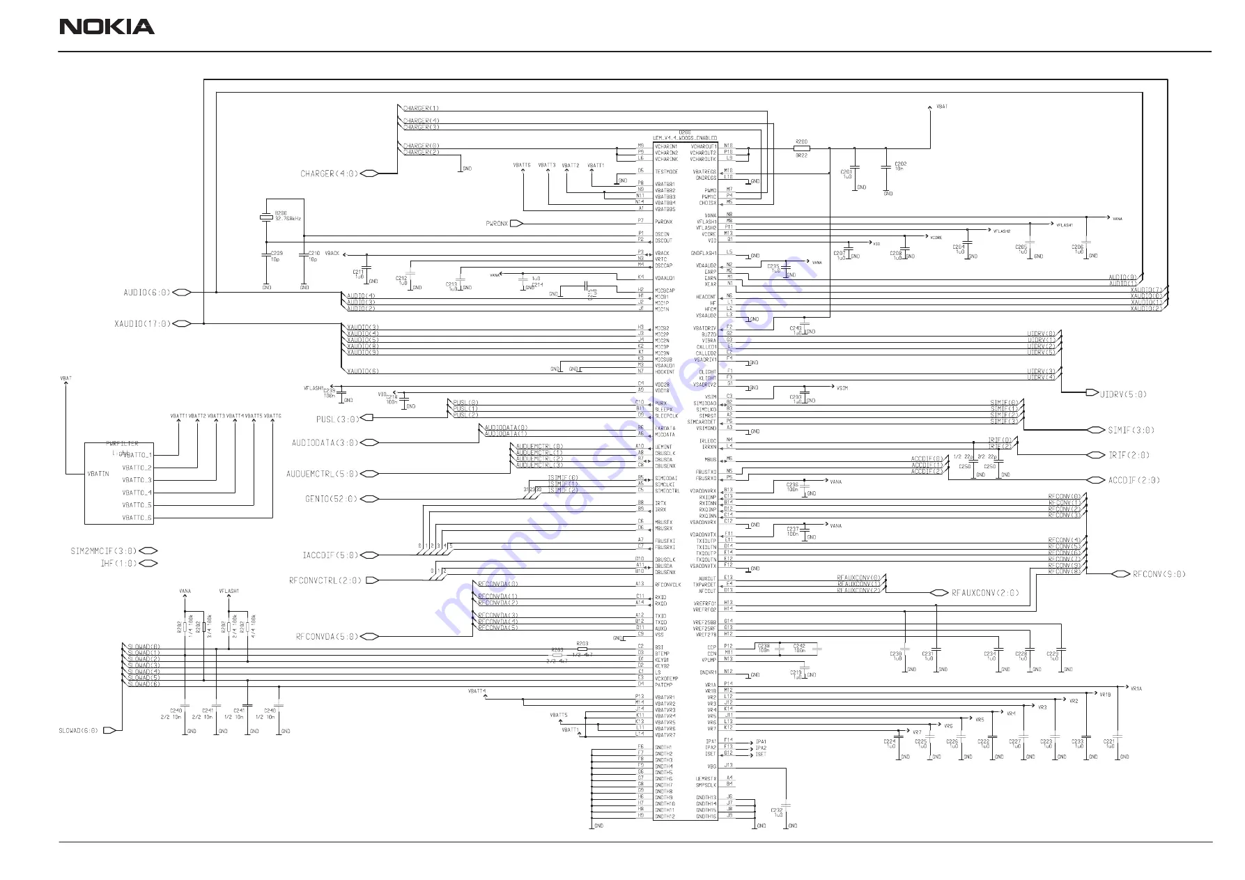 Nokia NHM-7 series Service Manual Download Page 199