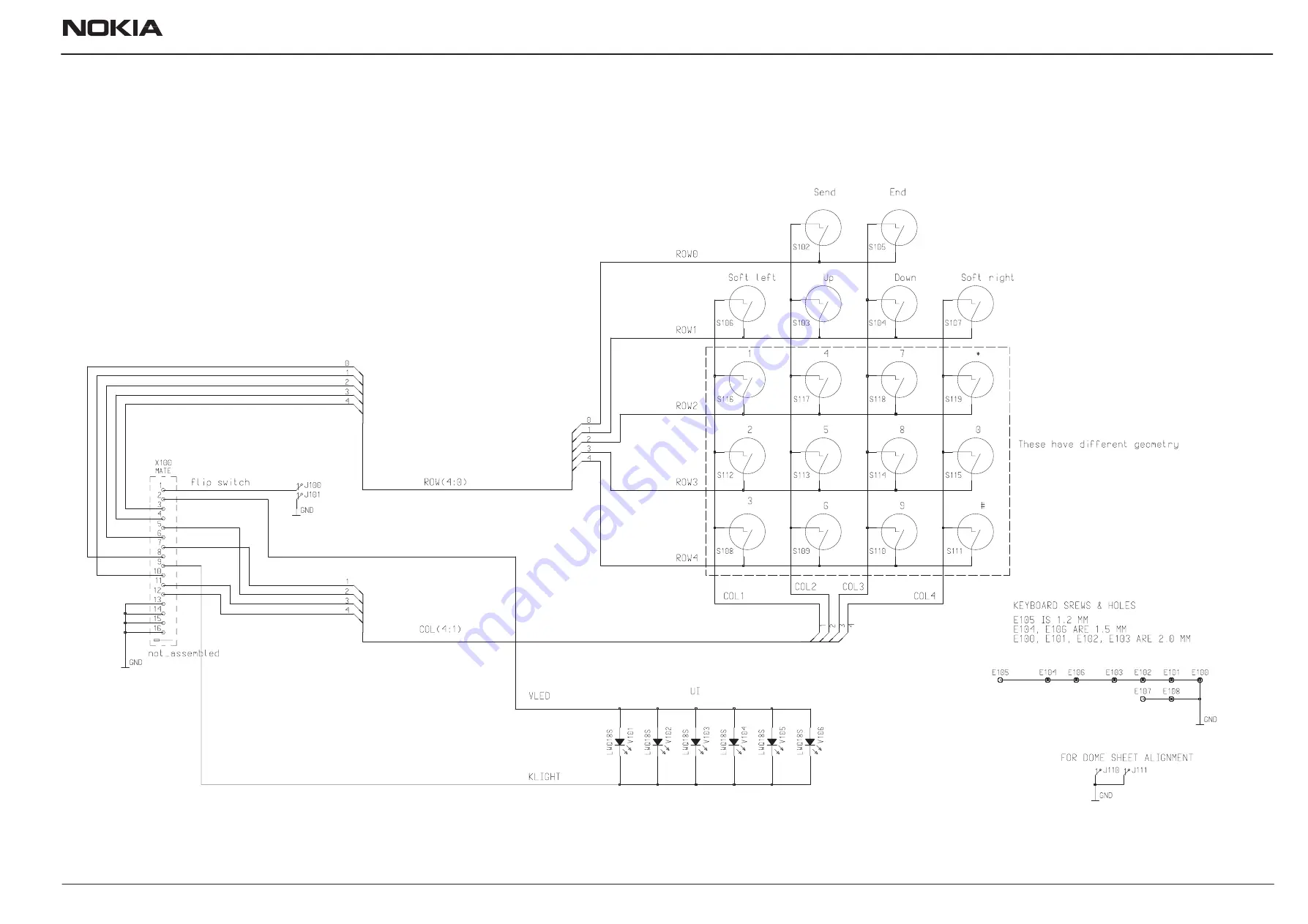 Nokia NHM-7 series Service Manual Download Page 210