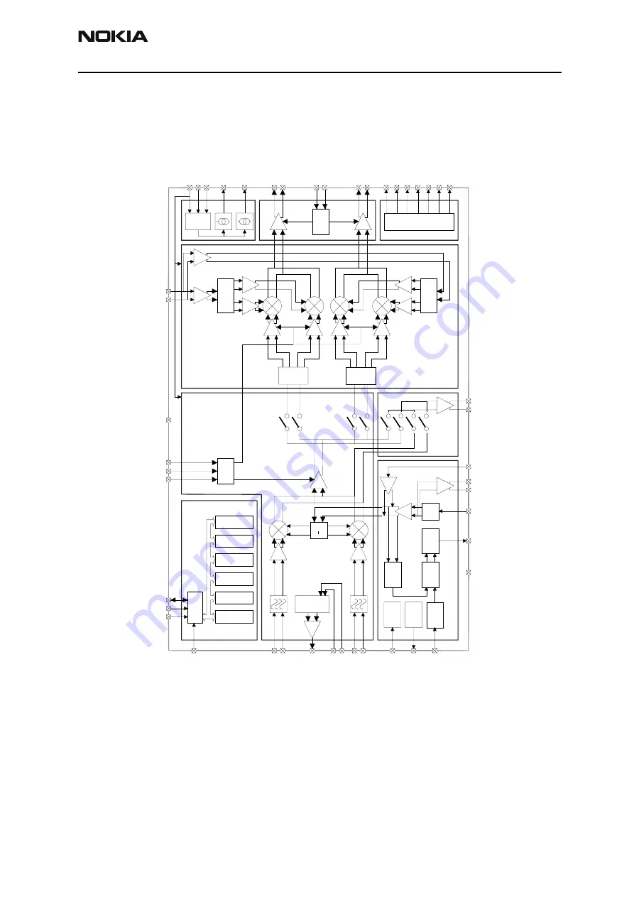 Nokia NPD-4 Series Скачать руководство пользователя страница 55