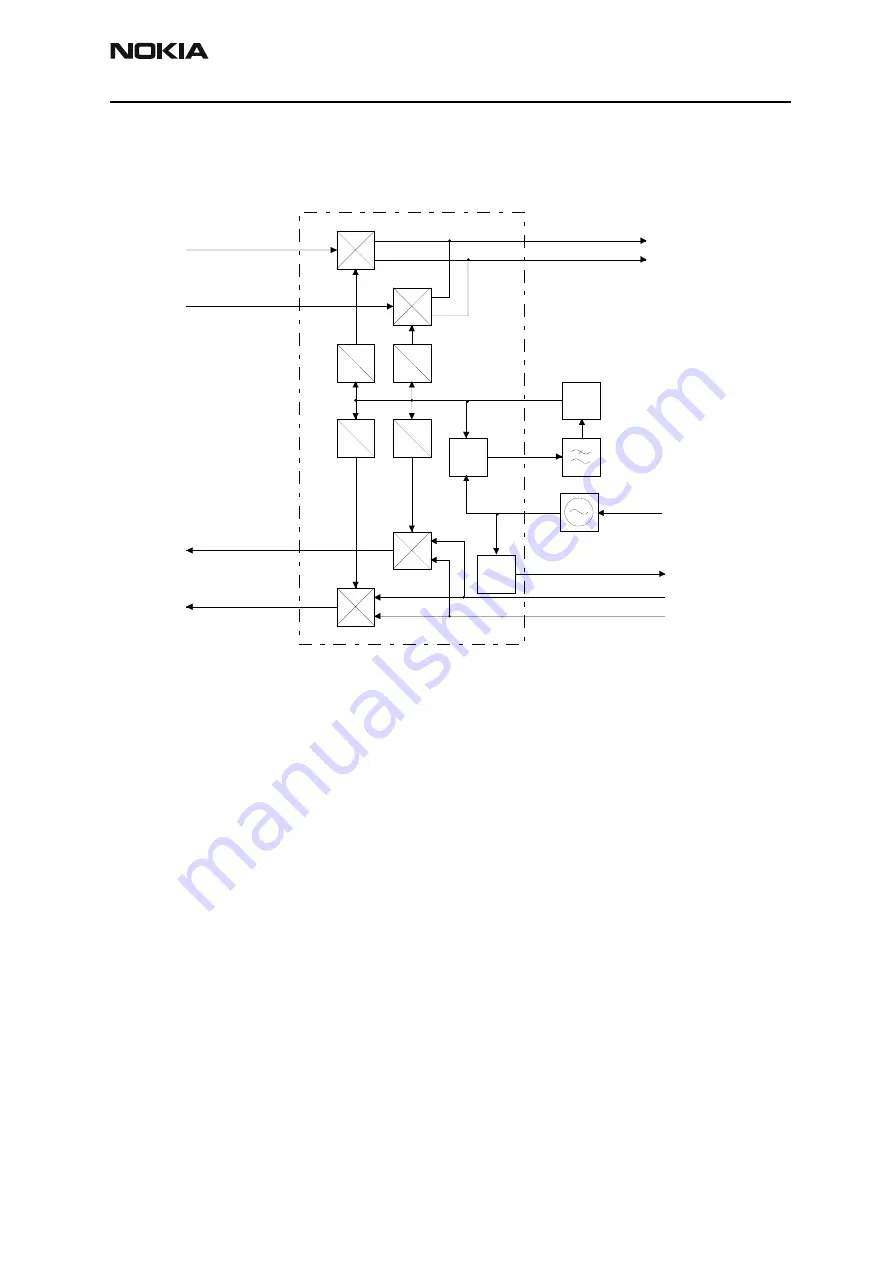 Nokia NPL-4 Series Скачать руководство пользователя страница 13