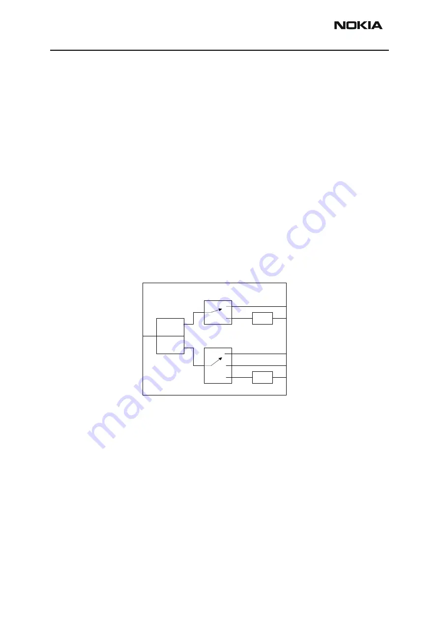 Nokia NPL-4 Series Скачать руководство пользователя страница 26