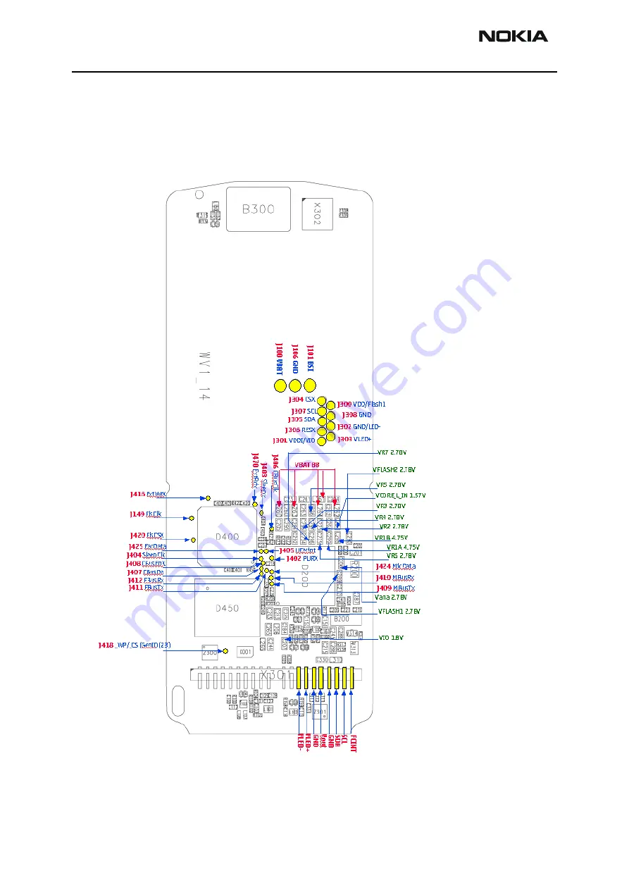 Nokia NPL-4 Series Скачать руководство пользователя страница 60