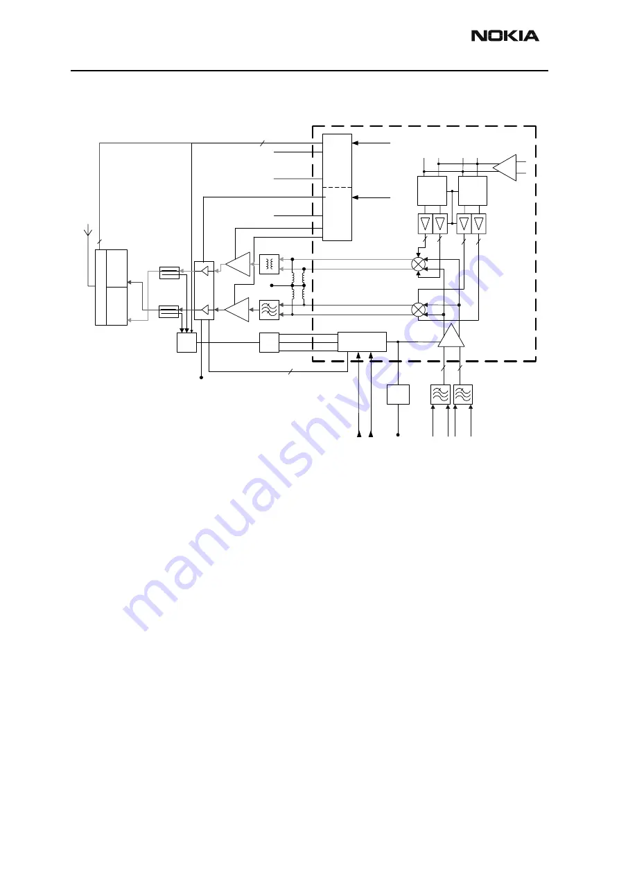 Nokia NPM-10 Series Troubleshooting Instructions Download Page 8