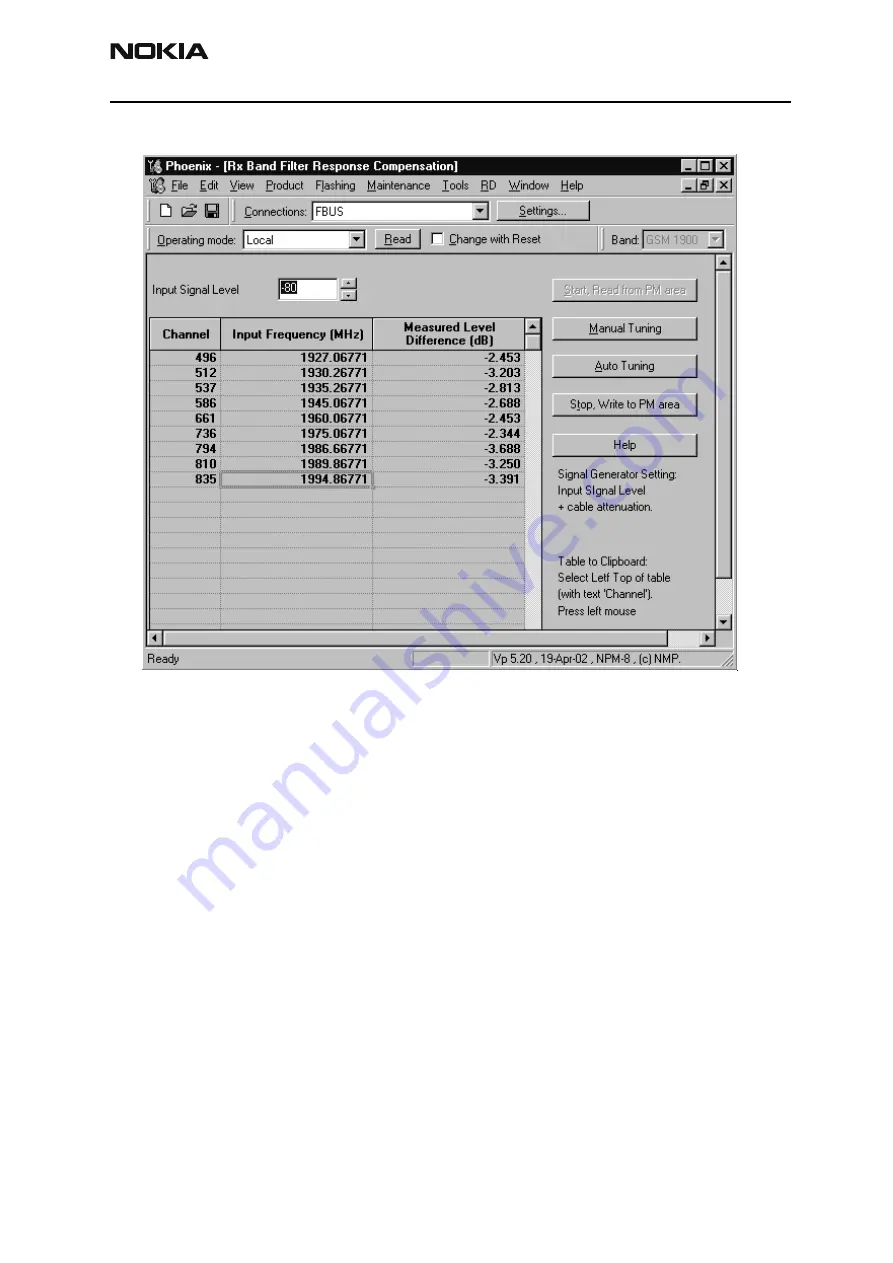 Nokia NPM-10 Series Troubleshooting Instructions Download Page 41