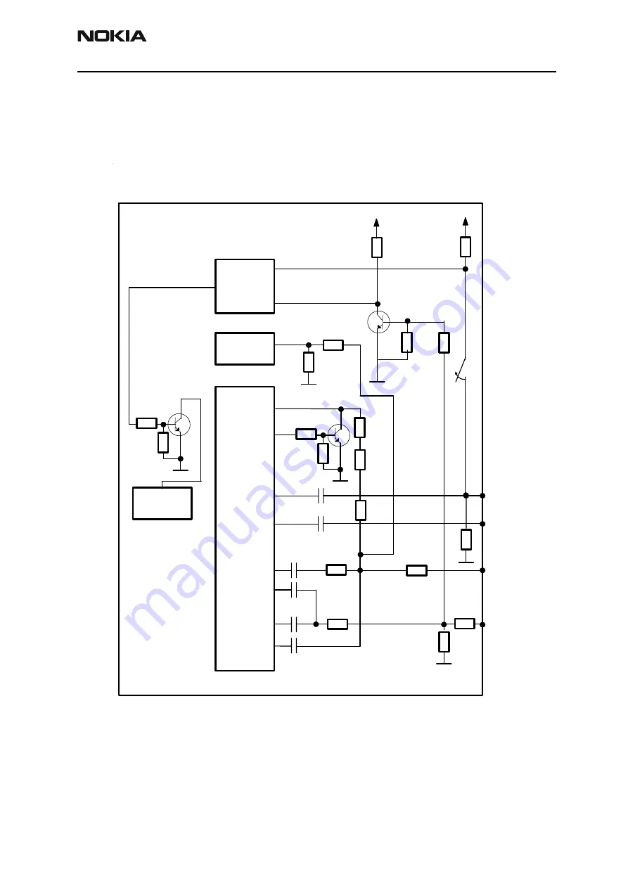 Nokia NSB-7 Series Скачать руководство пользователя страница 89