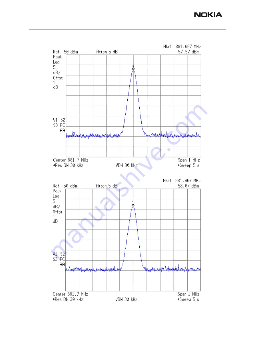 Nokia NSB-9 Скачать руководство пользователя страница 32