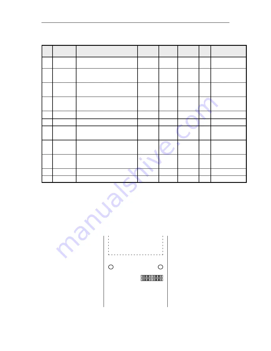 Nokia NSE-3 SERIES Service Manual Download Page 85