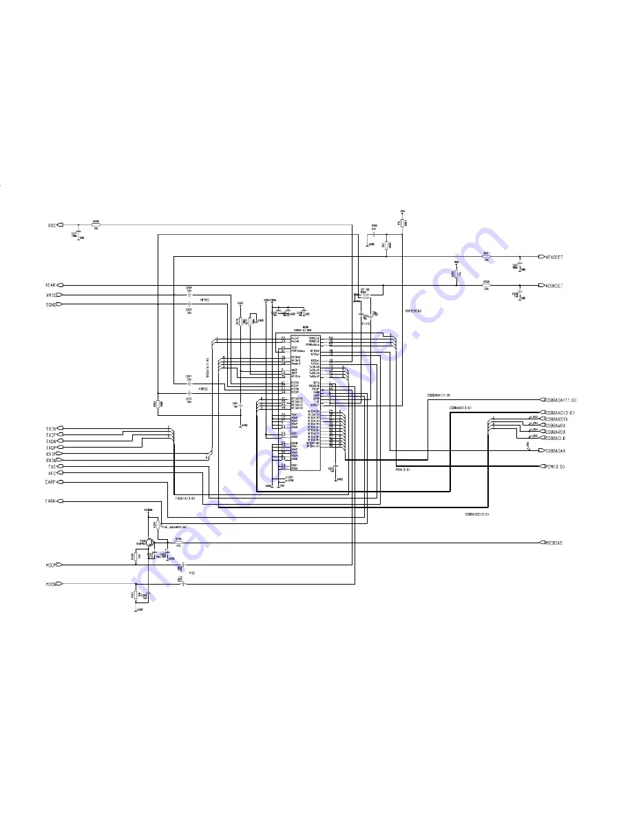 Nokia NSE-3 SERIES Скачать руководство пользователя страница 198