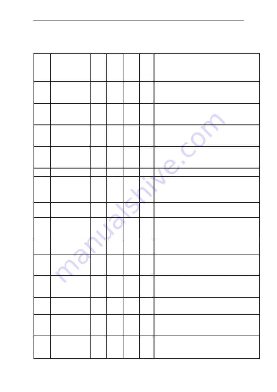 Nokia NSE-6 SERIES Disassembly & Troubleshooting Instructions Download Page 35