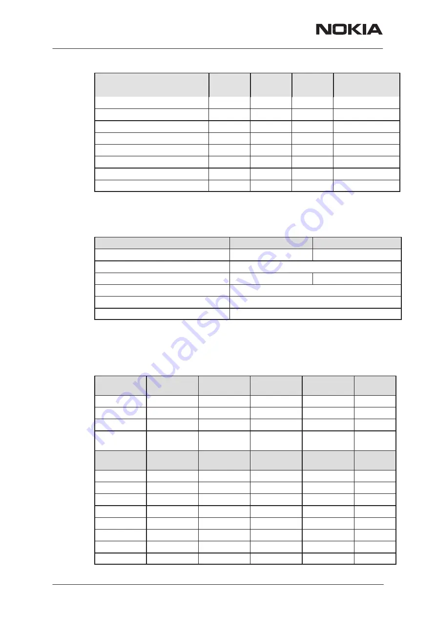 Nokia NSW-6 Series Technical Documentation Manual Download Page 50