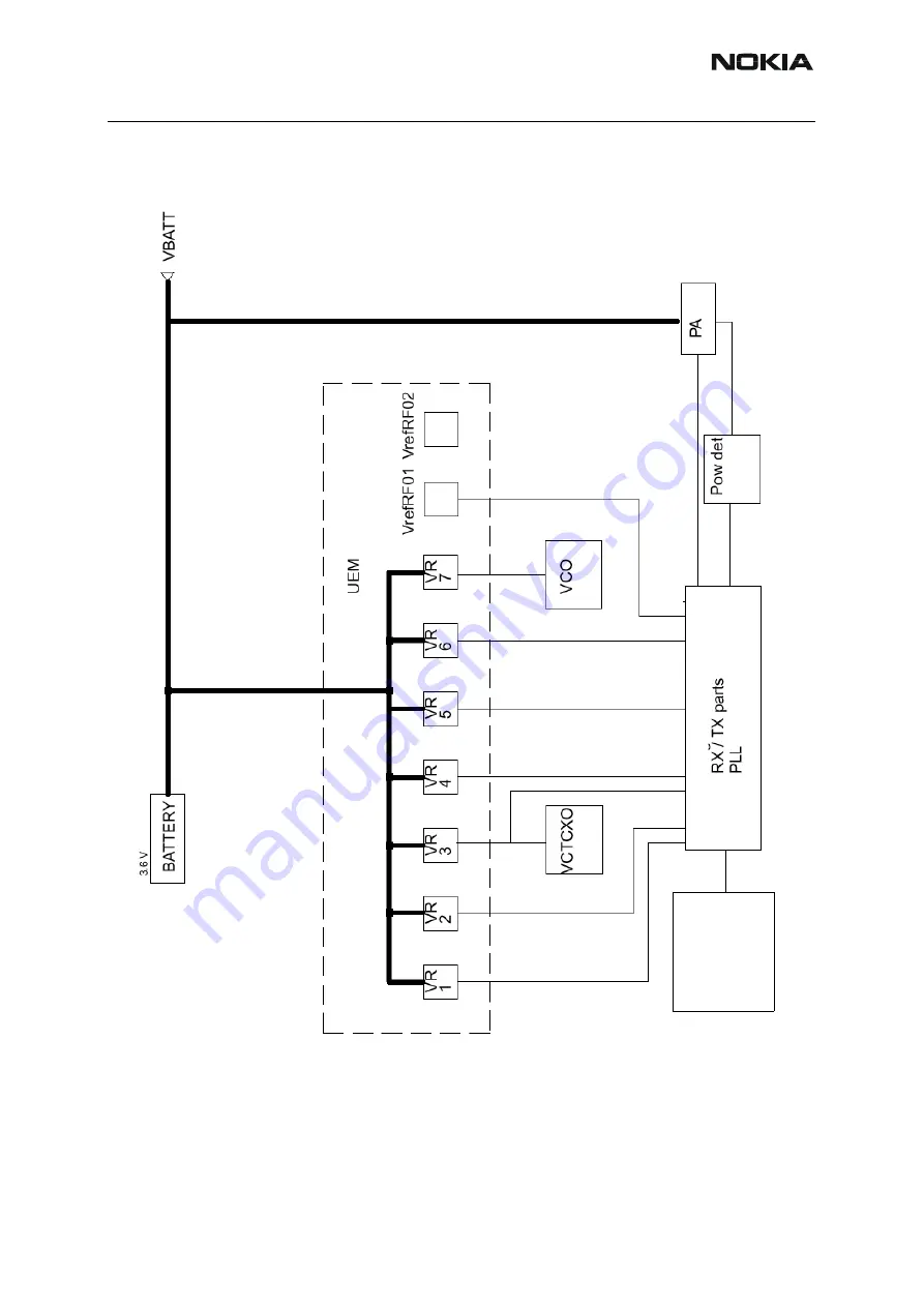 Nokia RA-4 Скачать руководство пользователя страница 15