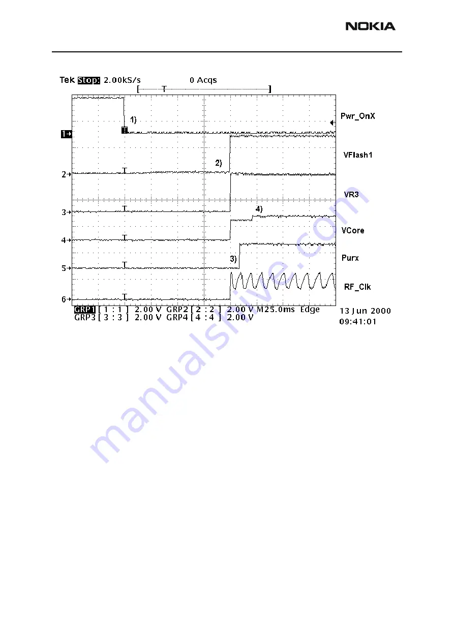 Nokia RH-13 Series Troubleshooting Manual Download Page 10