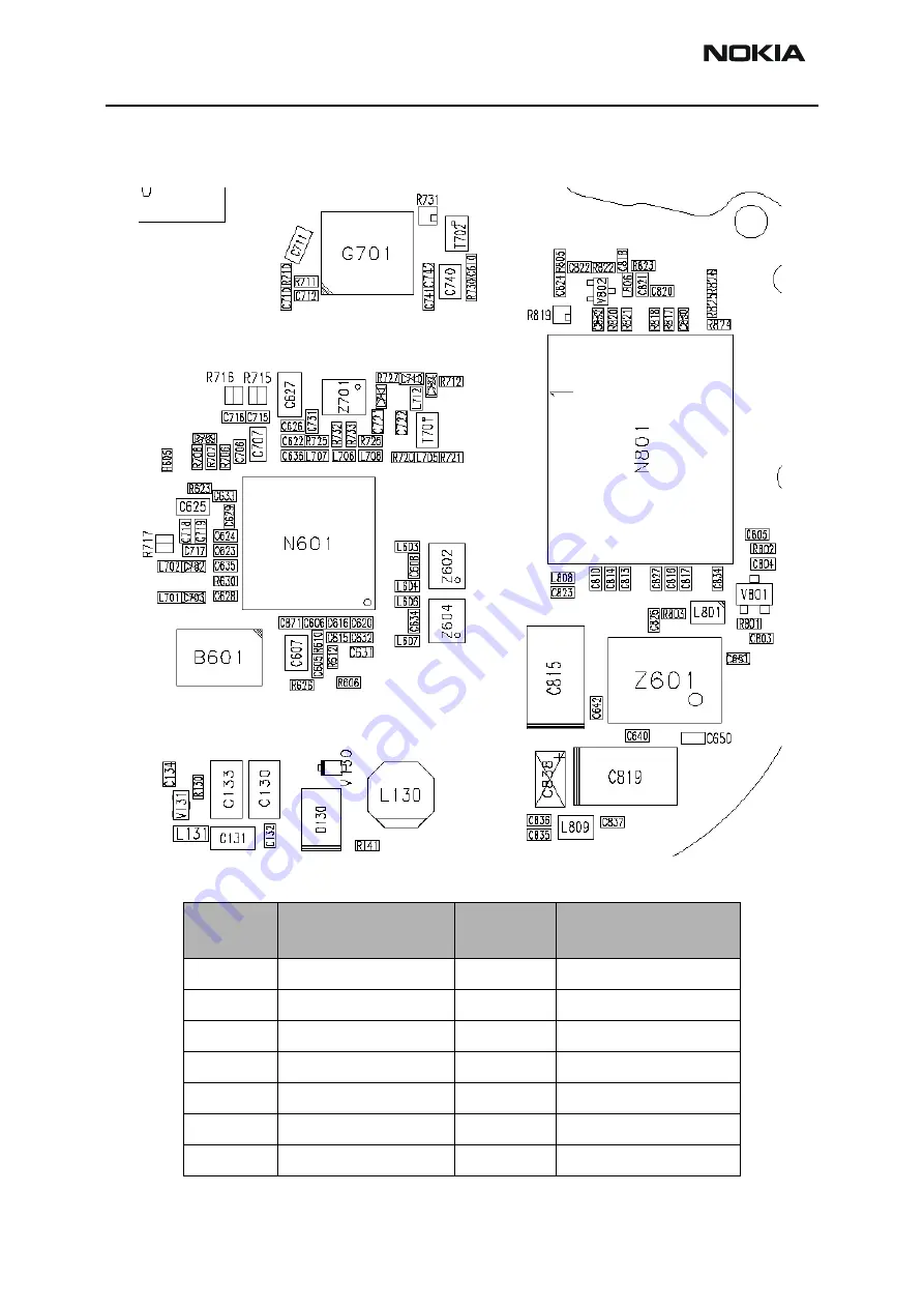 Nokia RH-29 Series Manual Download Page 8