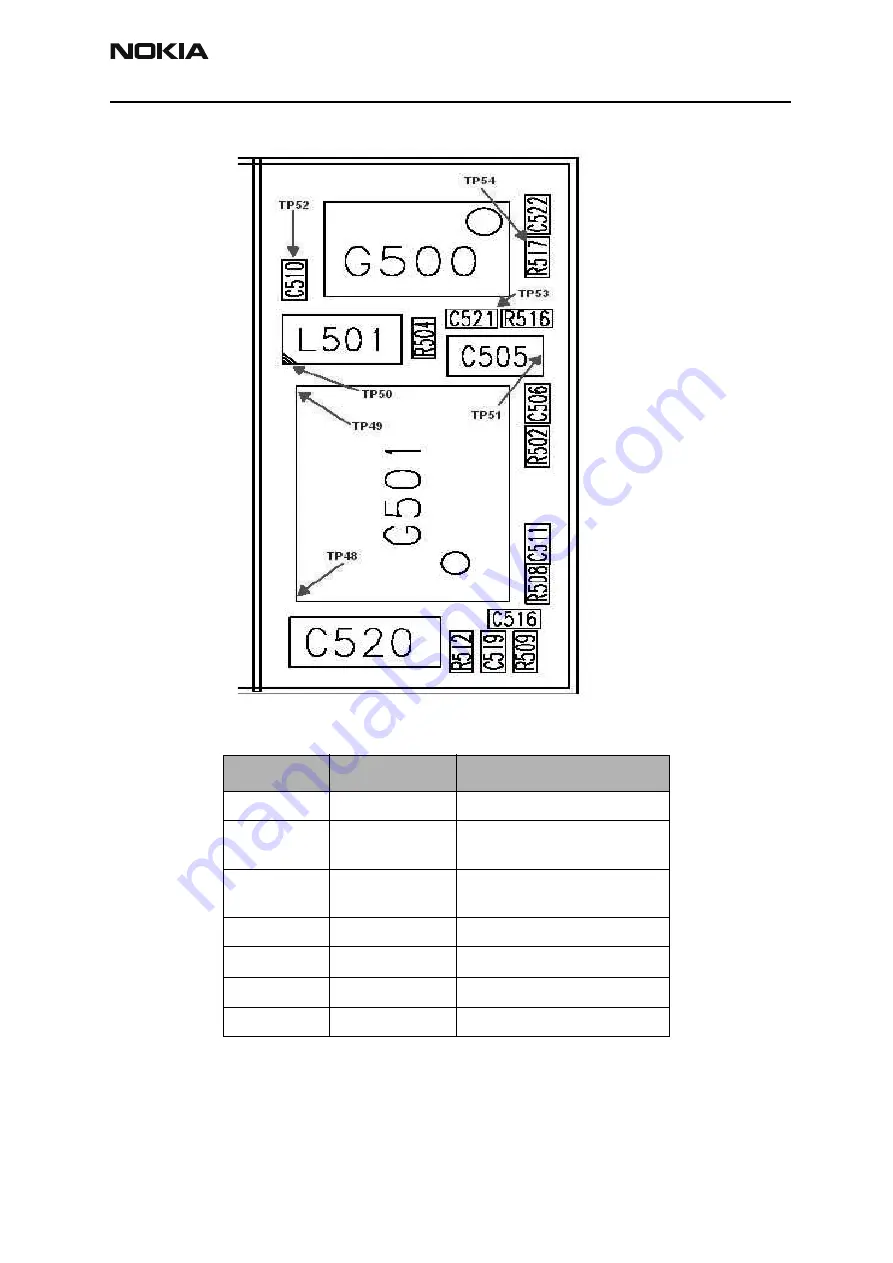 Nokia RH-3 Series Скачать руководство пользователя страница 49