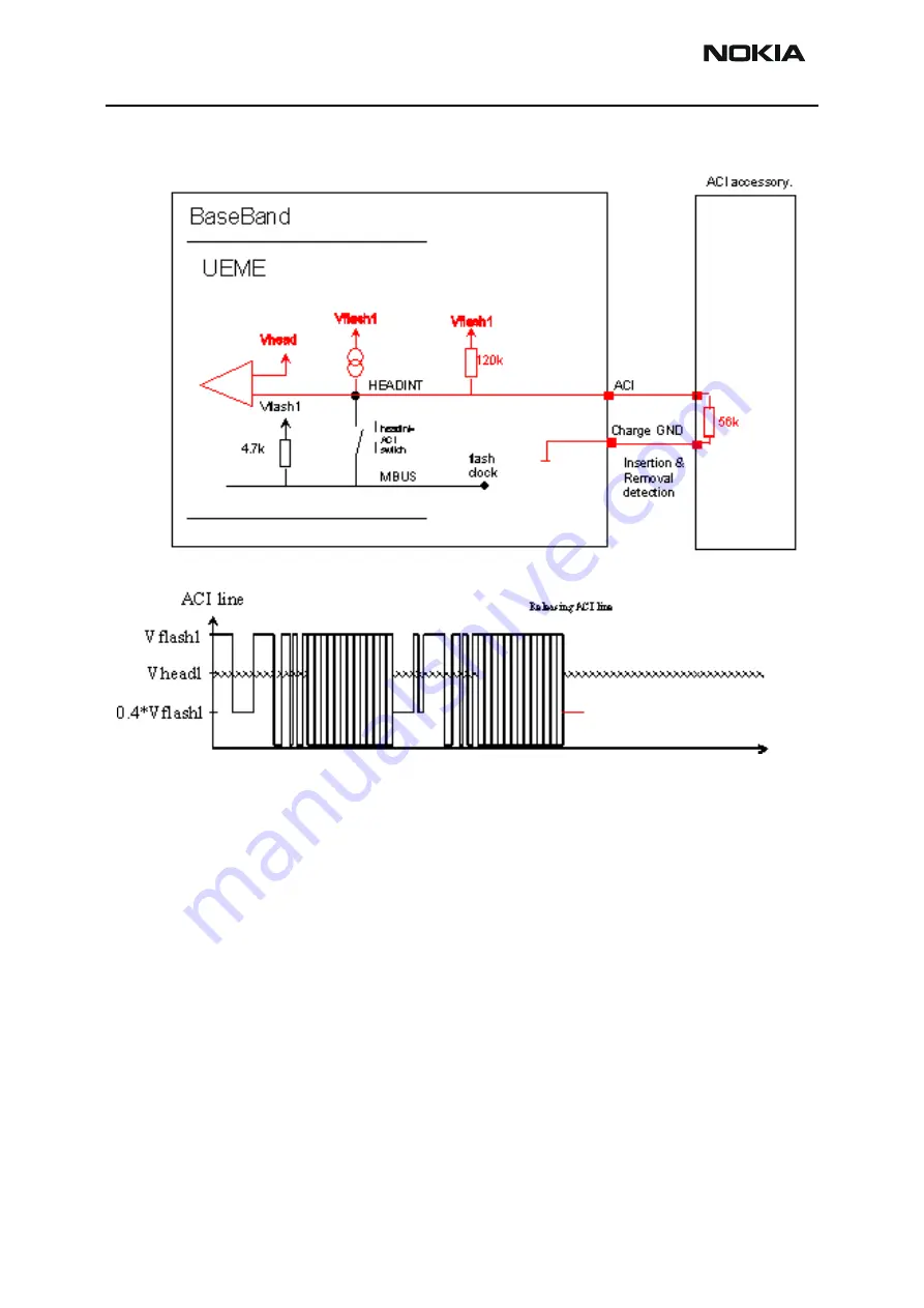 Nokia RH-34 Series Technical Documentation Manual Download Page 30