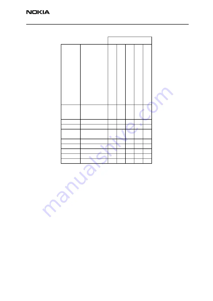 Nokia RH-37 Series Service Software And Tuning Instructions Download Page 47