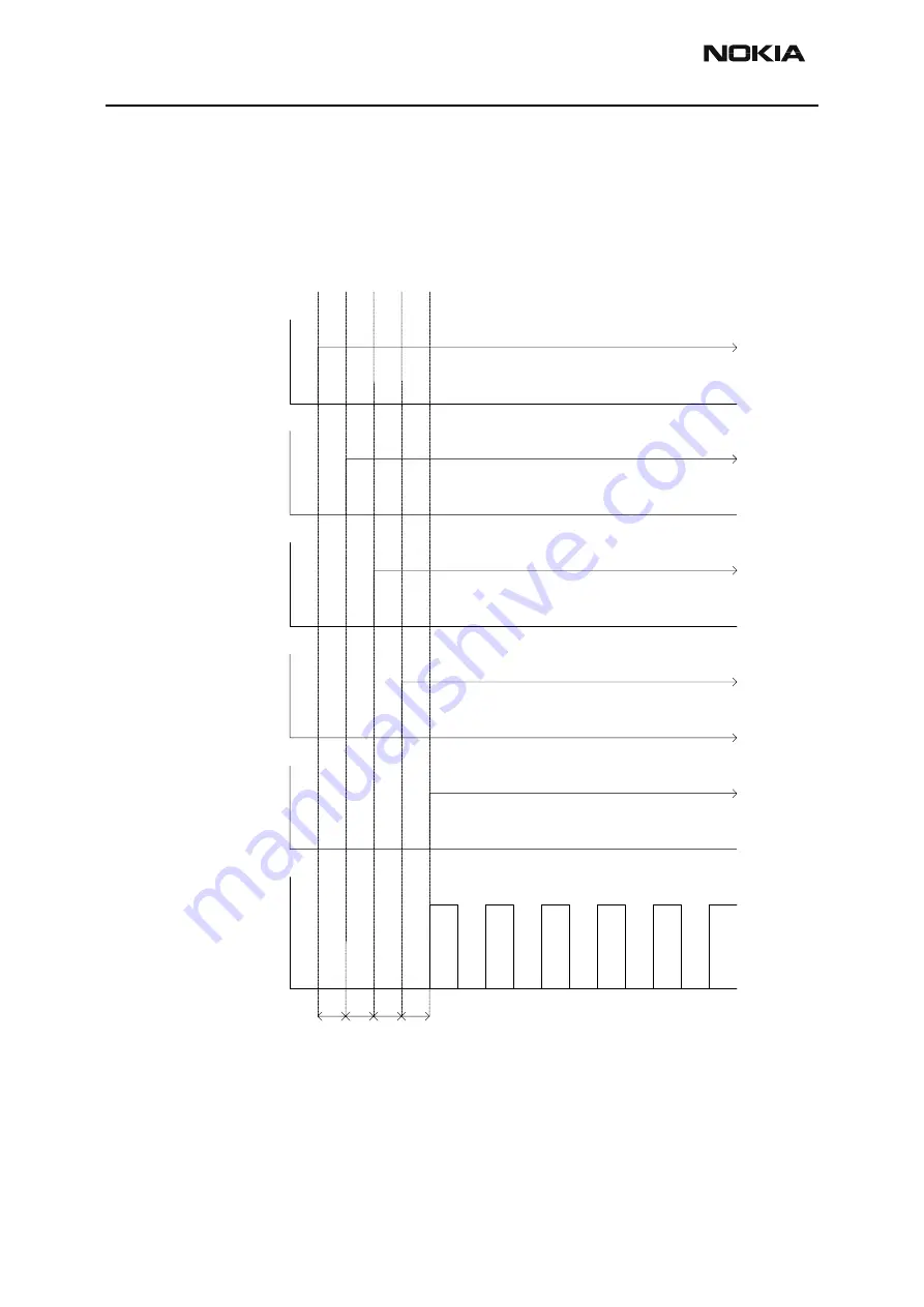 Nokia RH-44 Series Troubleshooting - Bb Download Page 10