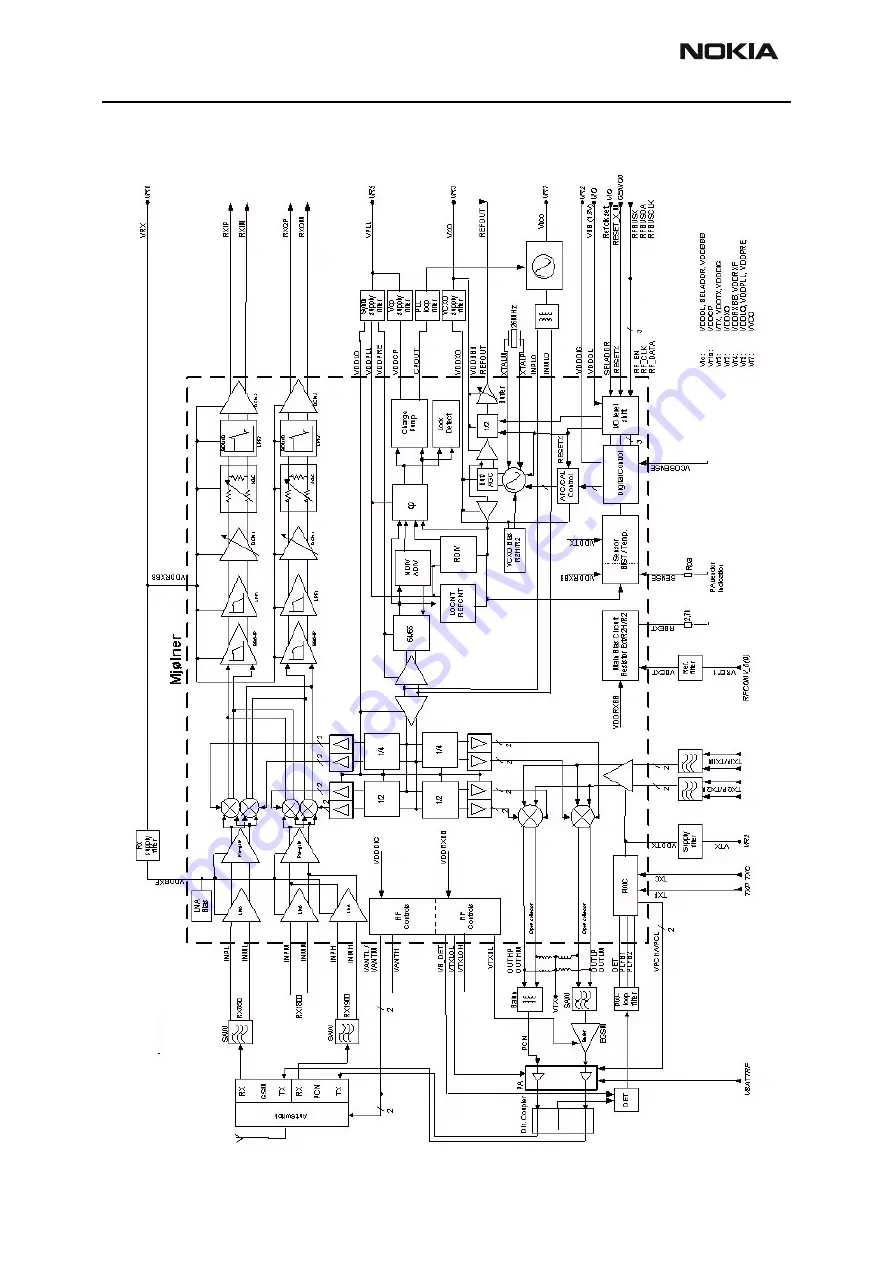 Nokia RH-47 Series Скачать руководство пользователя страница 8