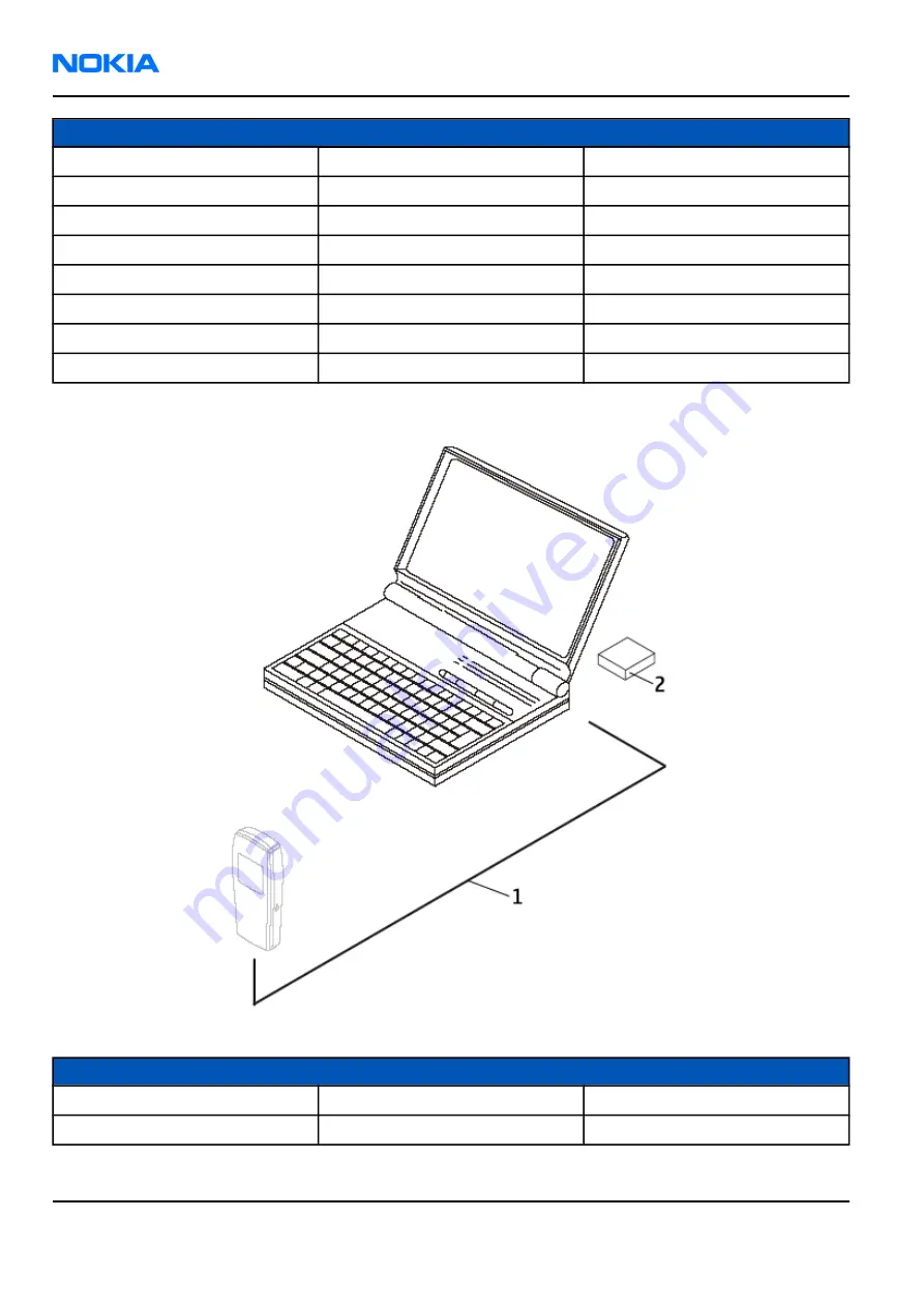 Nokia RM-57 Service Manual Download Page 100