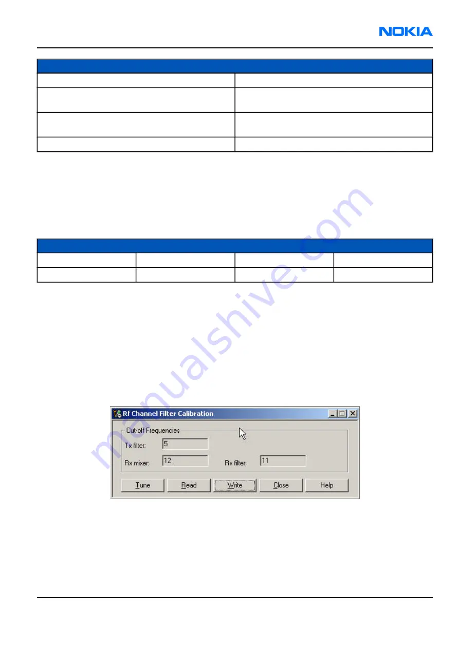 Nokia RM-57 Service Manual Download Page 199